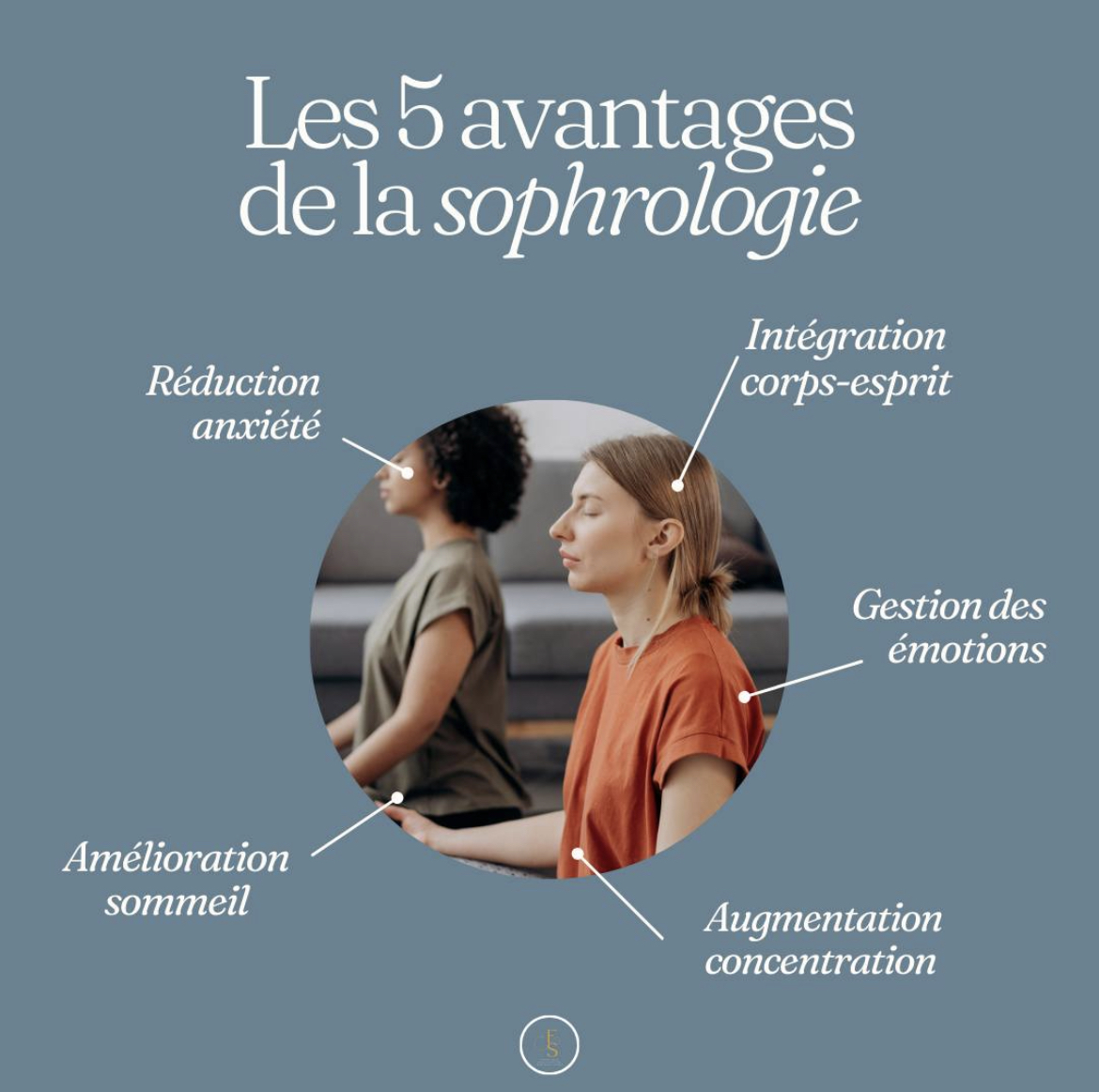 Sophrologie